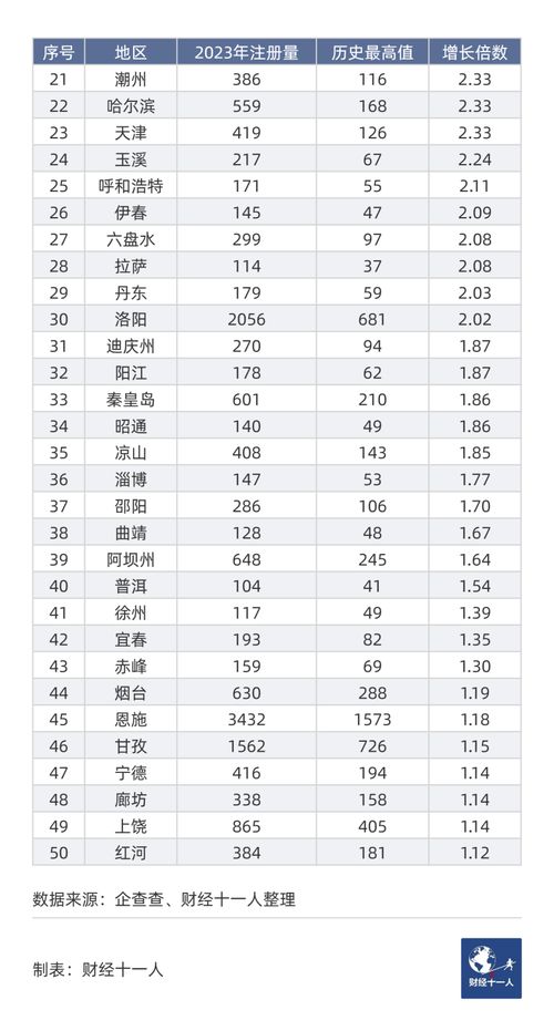 2023十大热门风水小说排行榜