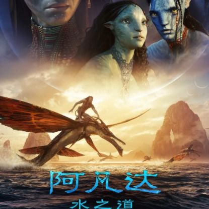 2023最新上映电影排行榜