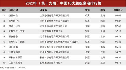 2023十大热门职场小说排行榜