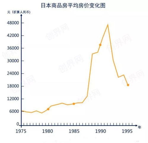 2019年全球十大市值最大的公司