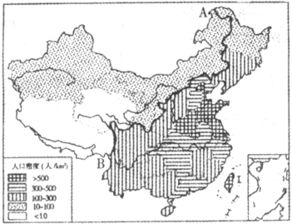 2021年中国十大人口密度最大的省