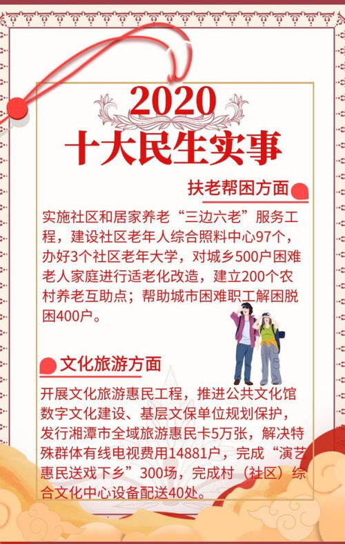 2020年十大必看