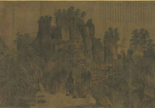 中国古代十大著名画家