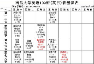 中国日语专业最好的10所大学